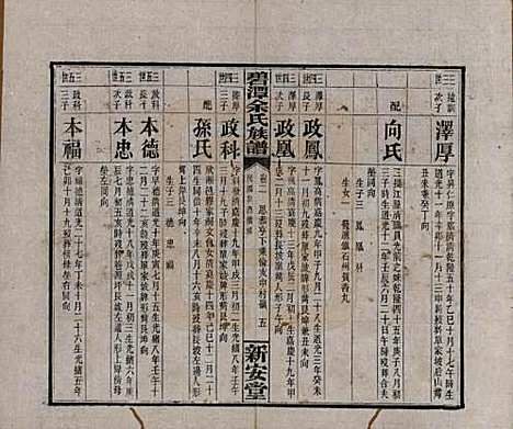 湖南[余姓] 碧潭余氏族谱 — 民国22年[1933]_二.pdf