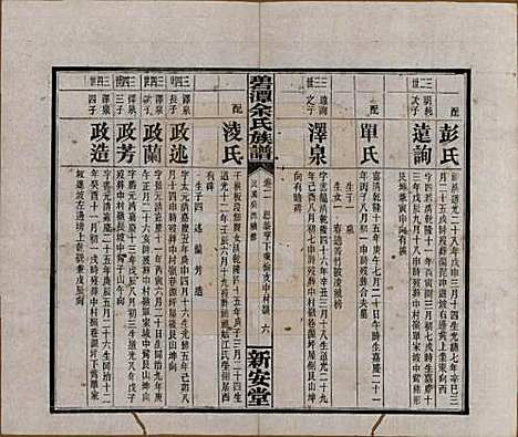 湖南[余姓] 碧潭余氏族谱 — 民国22年[1933]_二.pdf