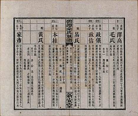 湖南[余姓] 碧潭余氏族谱 — 民国22年[1933]_三.pdf