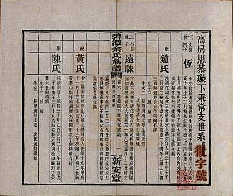 湖南[余姓] 碧潭余氏族谱 — 民国22年[1933]_六.pdf