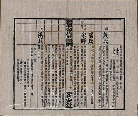 湖南[余姓] 碧潭余氏族谱 — 民国22年[1933]_六.pdf