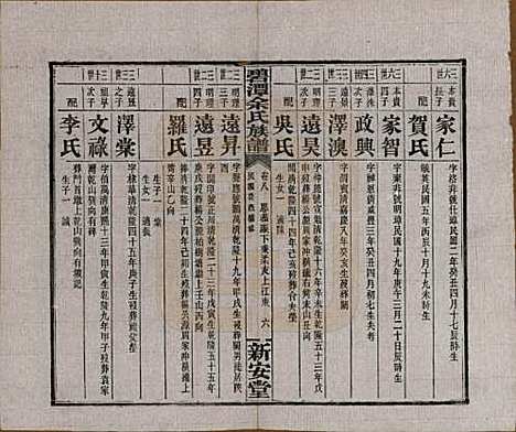 湖南[余姓] 碧潭余氏族谱 — 民国22年[1933]_八.pdf