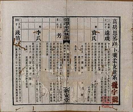 湖南[余姓] 碧潭余氏族谱 — 民国22年[1933]_九.pdf