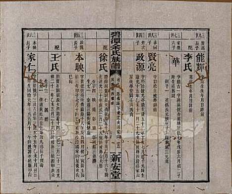 湖南[余姓] 碧潭余氏族谱 — 民国22年[1933]_九.pdf