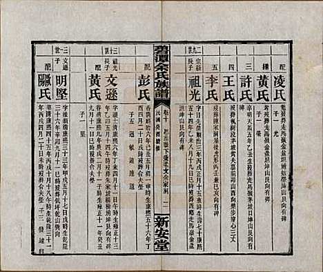 湖南[余姓] 碧潭余氏族谱 — 民国22年[1933]_十.pdf