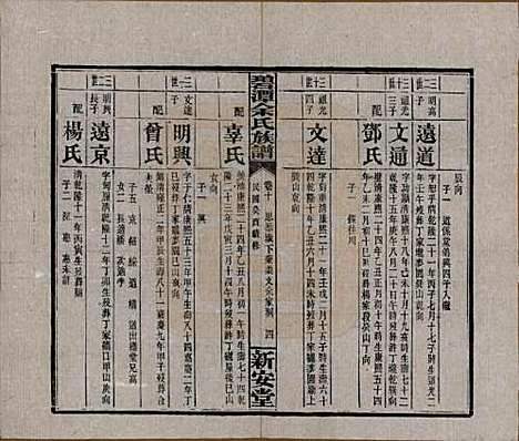 湖南[余姓] 碧潭余氏族谱 — 民国22年[1933]_十.pdf