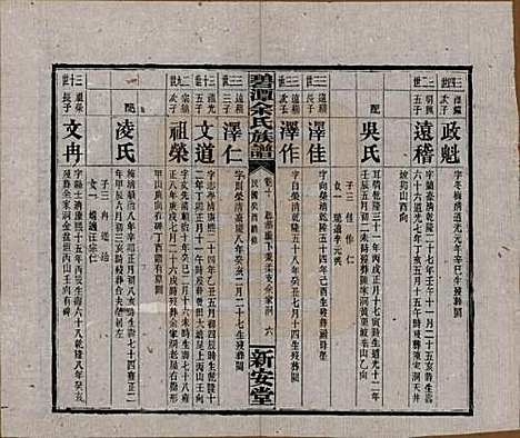 湖南[余姓] 碧潭余氏族谱 — 民国22年[1933]_十.pdf