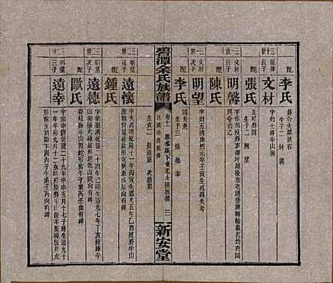 湖南[余姓] 碧潭余氏族谱 — 民国22年[1933]_十一.pdf