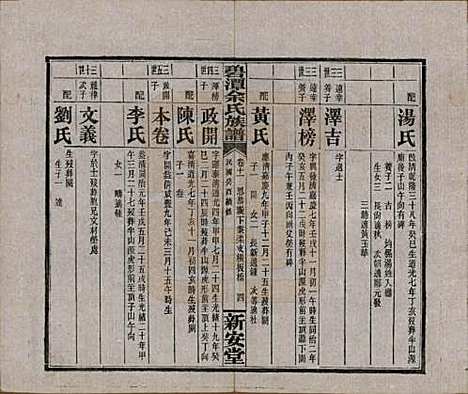 湖南[余姓] 碧潭余氏族谱 — 民国22年[1933]_十一.pdf