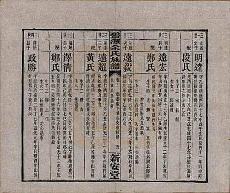 湖南[余姓] 碧潭余氏族谱 — 民国22年[1933]_十一.pdf