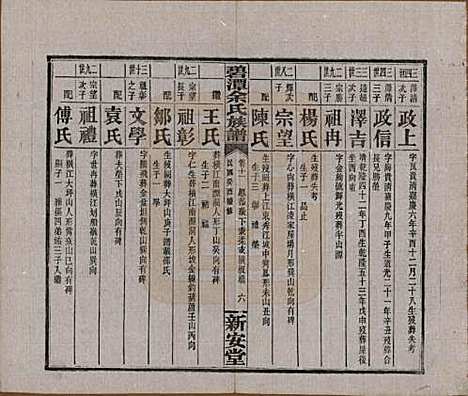 湖南[余姓] 碧潭余氏族谱 — 民国22年[1933]_十一.pdf