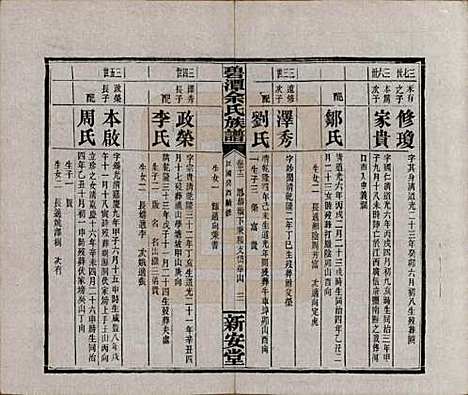 湖南[余姓] 碧潭余氏族谱 — 民国22年[1933]_十二.pdf