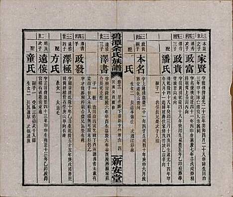 湖南[余姓] 碧潭余氏族谱 — 民国22年[1933]_十二.pdf