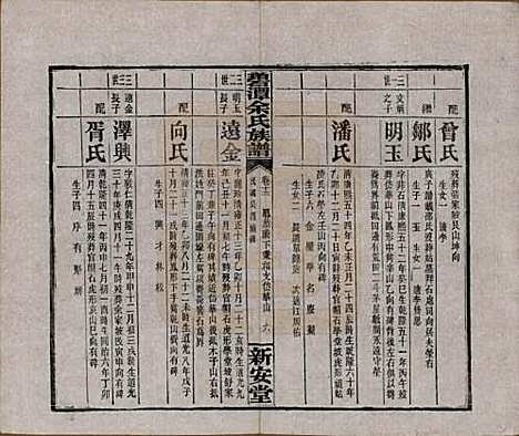 湖南[余姓] 碧潭余氏族谱 — 民国22年[1933]_十二.pdf