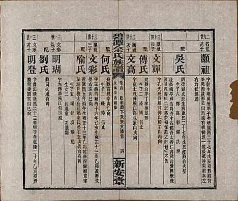 湖南[余姓] 碧潭余氏族谱 — 民国22年[1933]_十四.pdf