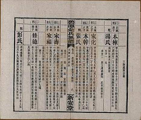 湖南[余姓] 碧潭余氏族谱 — 民国22年[1933]_十四.pdf