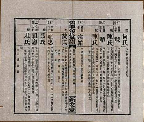 湖南[余姓] 碧潭余氏族谱 — 民国22年[1933]_十五.pdf