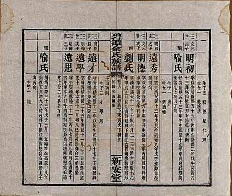 湖南[余姓] 碧潭余氏族谱 — 民国22年[1933]_十六.pdf