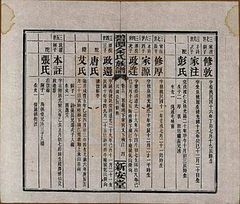 湖南[余姓] 碧潭余氏族谱 — 民国22年[1933]_十六.pdf