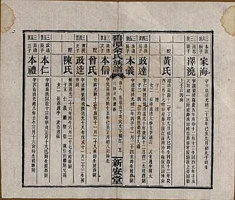 湖南[余姓] 碧潭余氏族谱 — 民国22年[1933]_十六.pdf