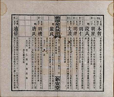 湖南[余姓] 碧潭余氏族谱 — 民国22年[1933]_十六.pdf