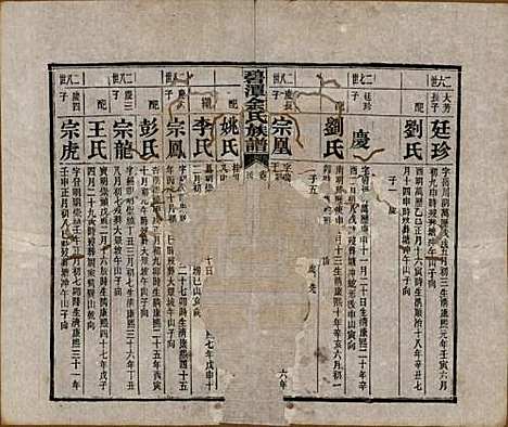 湖南[余姓] 碧潭余氏族谱 — 民国22年[1933]_十七.pdf