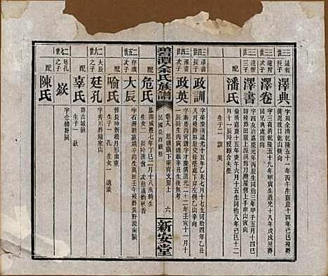 湖南[余姓] 碧潭余氏族谱 — 民国22年[1933]_十九.pdf