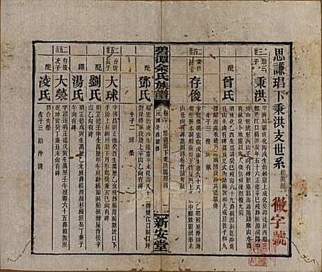 湖南[余姓] 碧潭余氏族谱 — 民国22年[1933]_二十.pdf