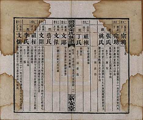 湖南[余姓] 碧潭余氏族谱 — 民国22年[1933]_二十三.pdf