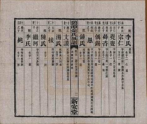 湖南[余姓] 碧潭余氏族谱 — 民国22年[1933]_二十四.pdf