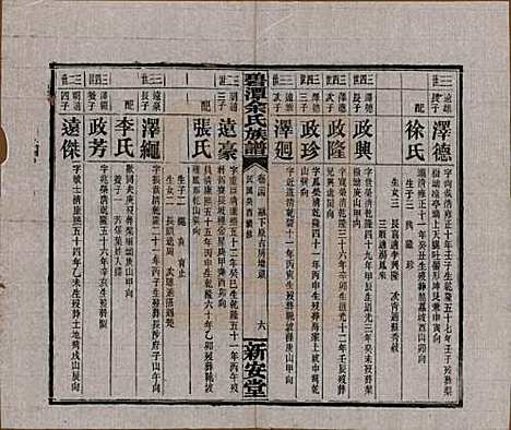 湖南[余姓] 碧潭余氏族谱 — 民国22年[1933]_二十四.pdf