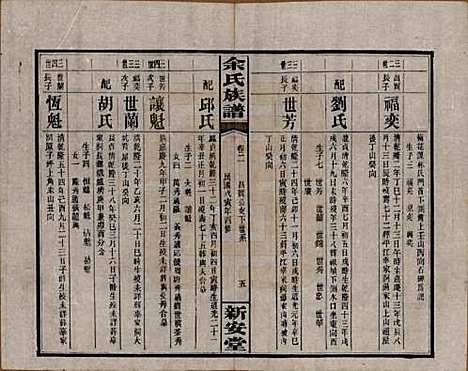 湖南[余姓] 余氏族谱 — 民国27年[1938]_二.pdf