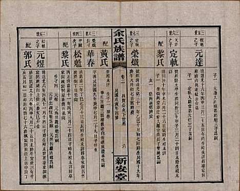 湖南[余姓] 余氏族谱 — 民国27年[1938]_二.pdf