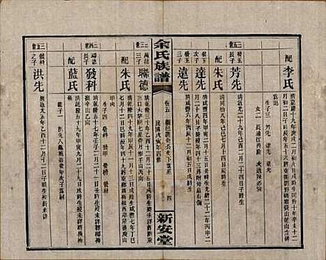 湖南[余姓] 余氏族谱 — 民国27年[1938]_五.pdf