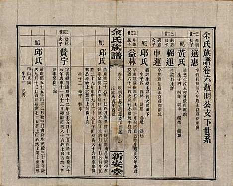 湖南[余姓] 余氏族谱 — 民国27年[1938]_六.pdf