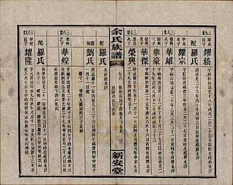 湖南[余姓] 余氏族谱 — 民国27年[1938]_六.pdf