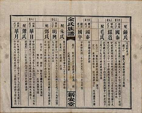 湖南[余姓] 余氏族谱 — 民国27年[1938]_六.pdf