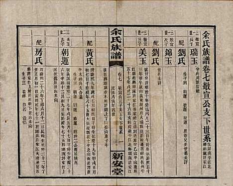 湖南[余姓] 余氏族谱 — 民国27年[1938]_七.pdf