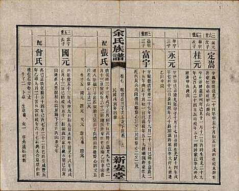 湖南[余姓] 余氏族谱 — 民国27年[1938]_七.pdf