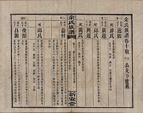 湖南[余姓] 余氏族谱 — 民国27年[1938]_十.pdf