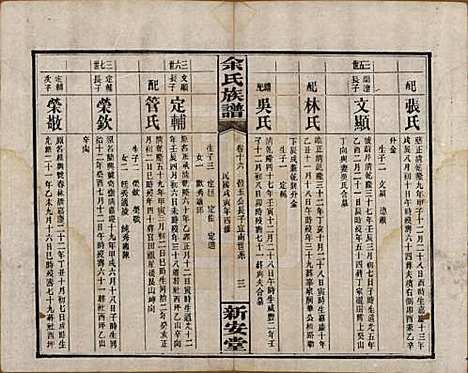 湖南[余姓] 余氏族谱 — 民国27年[1938]_十六.pdf