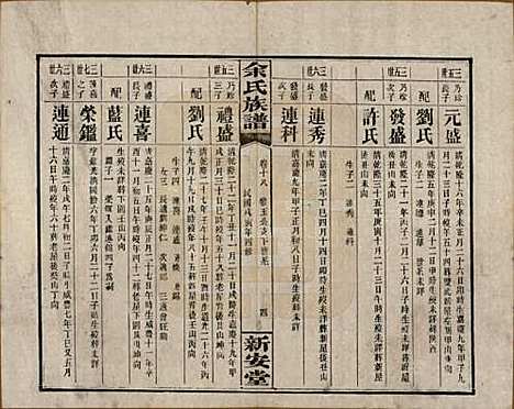 湖南[余姓] 余氏族谱 — 民国27年[1938]_十八.pdf