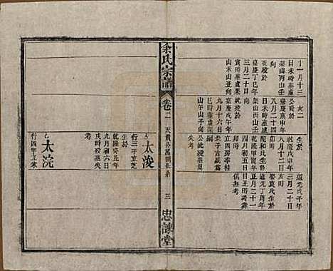 中国[余姓] 余氏宗谱八卷首三卷 — 民国十五年（1926）_二.pdf