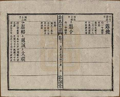 中国[余姓] 余氏宗谱八卷首三卷 — 民国十五年（1926）_二.pdf