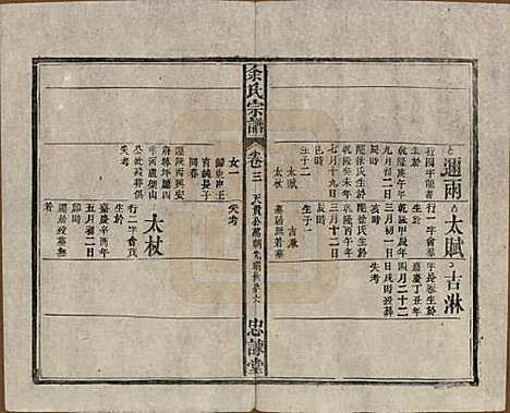 中国[余姓] 余氏宗谱八卷首三卷 — 民国十五年（1926）_三.pdf