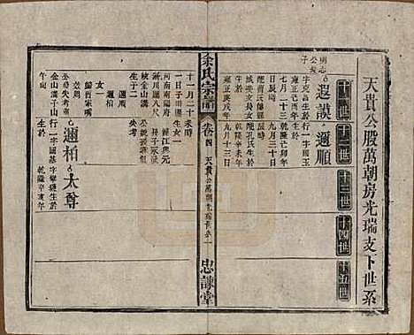 中国[余姓] 余氏宗谱八卷首三卷 — 民国十五年（1926）_四.pdf