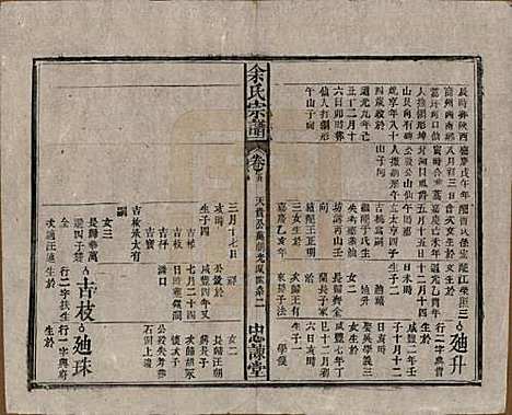 中国[余姓] 余氏宗谱八卷首三卷 — 民国十五年（1926）_五.pdf