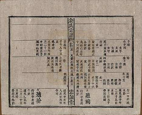 中国[余姓] 余氏宗谱八卷首三卷 — 民国十五年（1926）_五.pdf