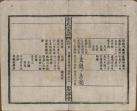 中国[余姓] 余氏宗谱八卷首三卷 — 民国十五年（1926）_六.pdf