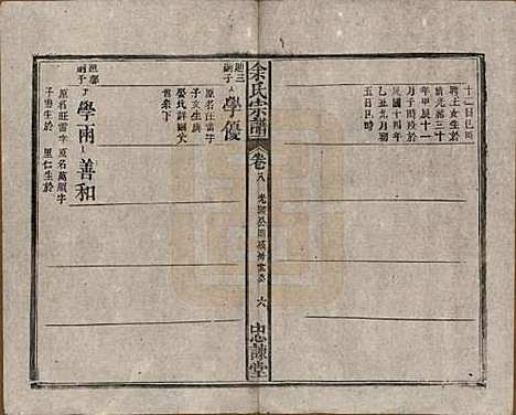 中国[余姓] 余氏宗谱八卷首三卷 — 民国十五年（1926）_八.pdf